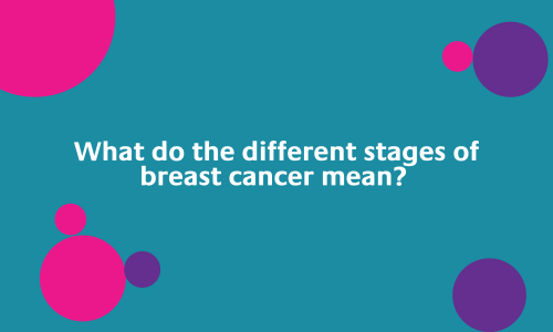 What do the different stages of breast cancer mean