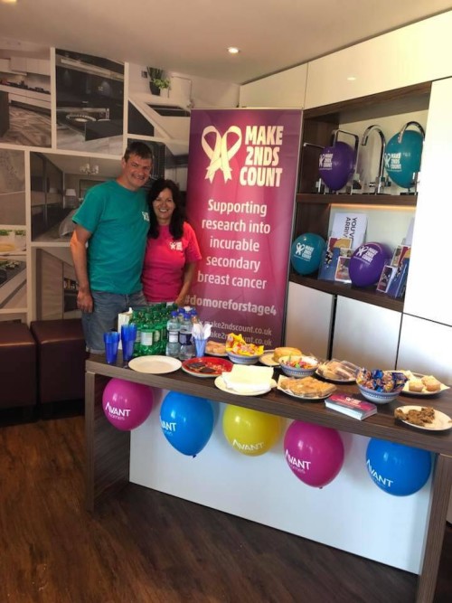 community fundraising 1